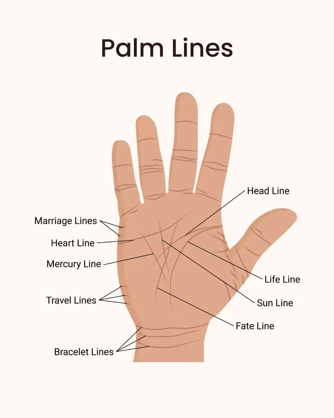 palmistry_home_en
